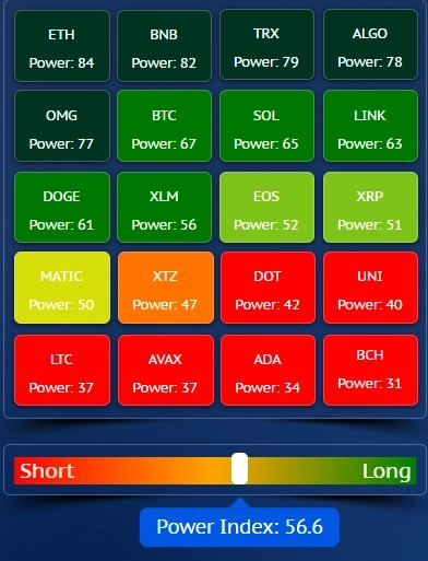 Торговый план для CRYPTO от 26.02.2024 Торговый план для CRYPTO от 26.02.2024
