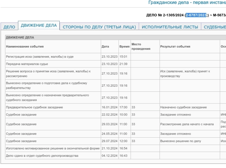 Оральный кекс в СберПремьер, Окончание спора с ВТБ 😎 (субботнее) 💜