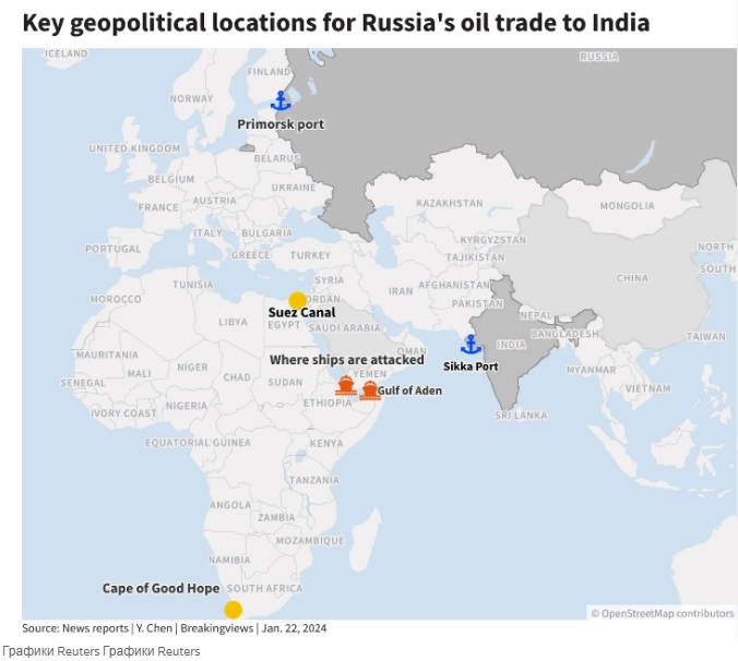 Напряженность из-за нефти в Красном море может возродить российско-саудовскую ссору — Reuters