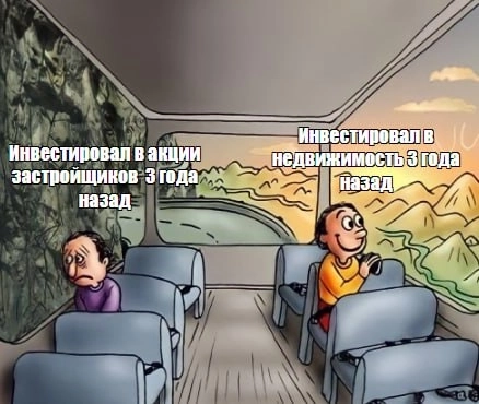 Продажи жилья в новостройках за июль-сентябрь 2024г сократились в 2 раза г/г до 5,7 млн кв м — РБК со ссылкой на ДОМ.РФ