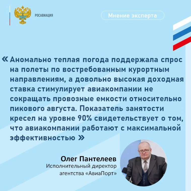Пассажиропоток авиакомпаний России в сентябре вырос на 4,8% г/г до 10,7 млн чел — Росавиация Пассажиропоток авиакомпаний России в сентябре вырос на 4,8% г/г до 10,7 млн чел — Росавиация