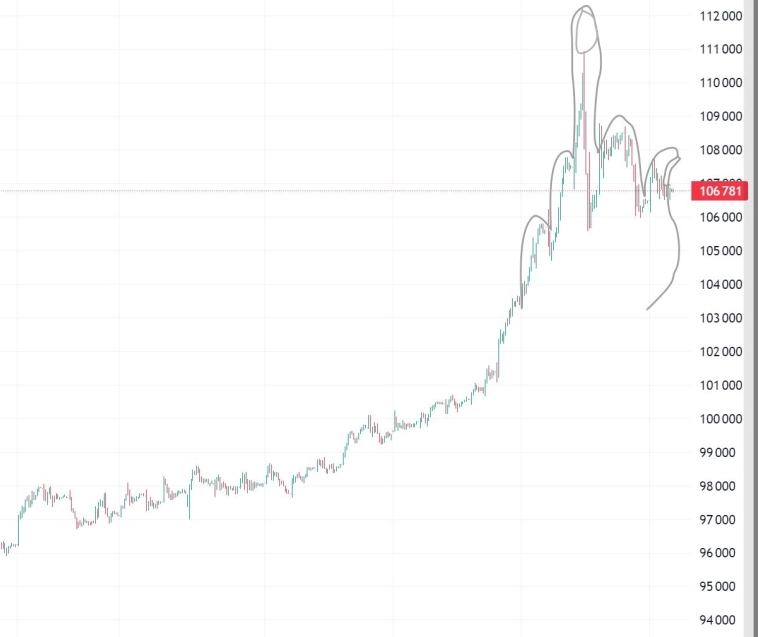 Кто-нибудь встречал раньше этот паттерн? Никак не могу вспомнить...