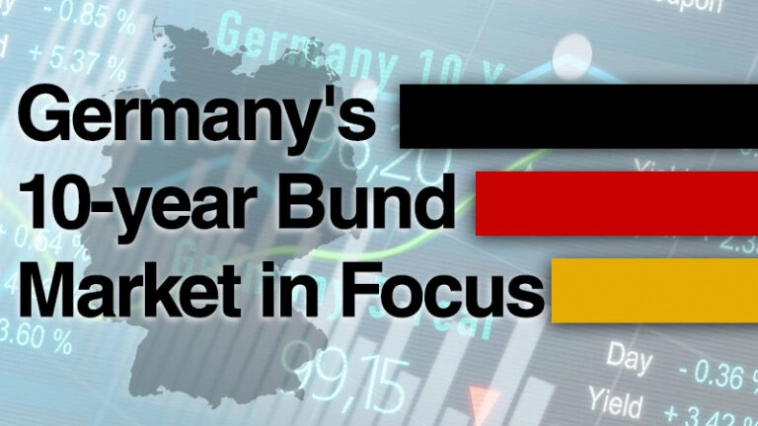 От 12-летнего максимума до 1-летнего минимума, облигации Германии.