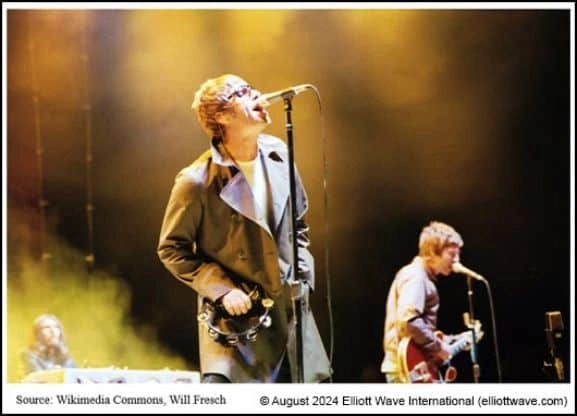 Существует определённая зависимость между курсом британских акций и музыкальной группой «Oasis».