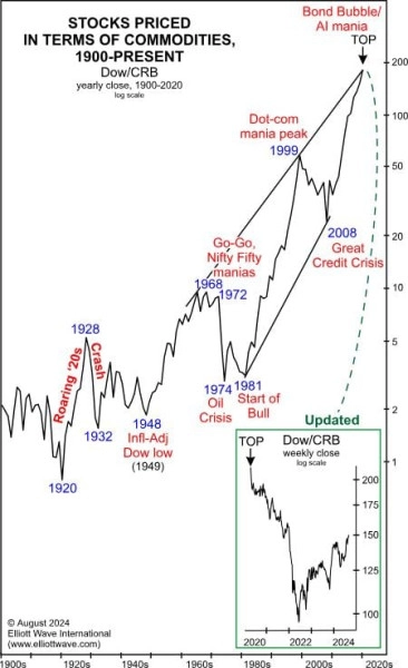 Маниакальные состояния обычно приводят к негативным последствиям.