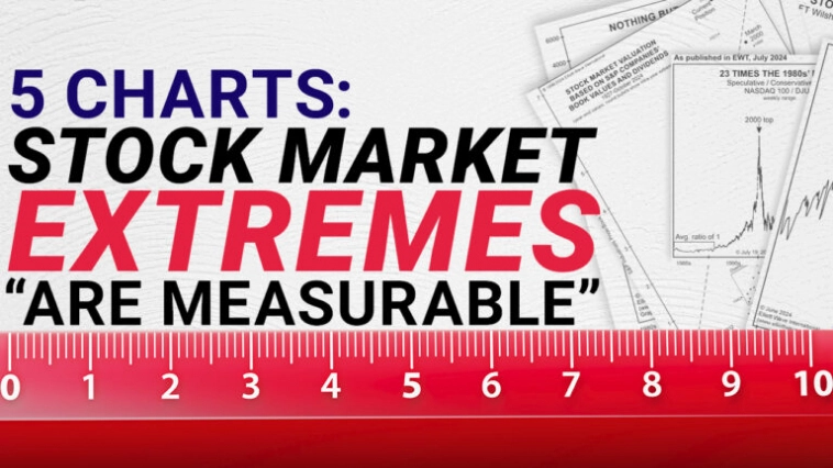 Можно измерить экстремумы фондового рынка, для этого есть пять графиков. Можно измерить экстремумы фондового рынка, для этого есть пять графиков.