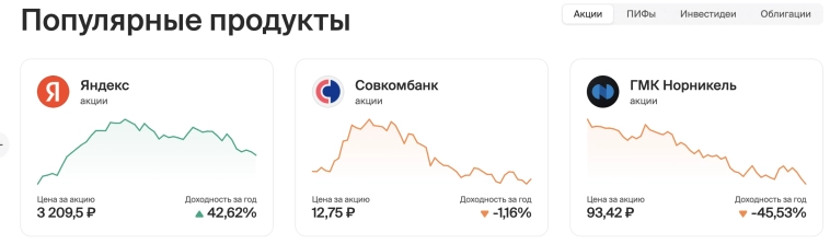 Пора тарить по идеям БКС.