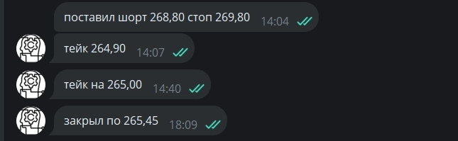 📌 Стратегия "Три свечи" (+325п на СБЕРЕ за 20.08) 📌 Стратегия "Три свечи" (+325п на СБЕРЕ за 20.08)