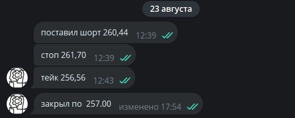 📌Картина дня. СБЕР (26.08) 📌Картина дня. СБЕР (26.08)