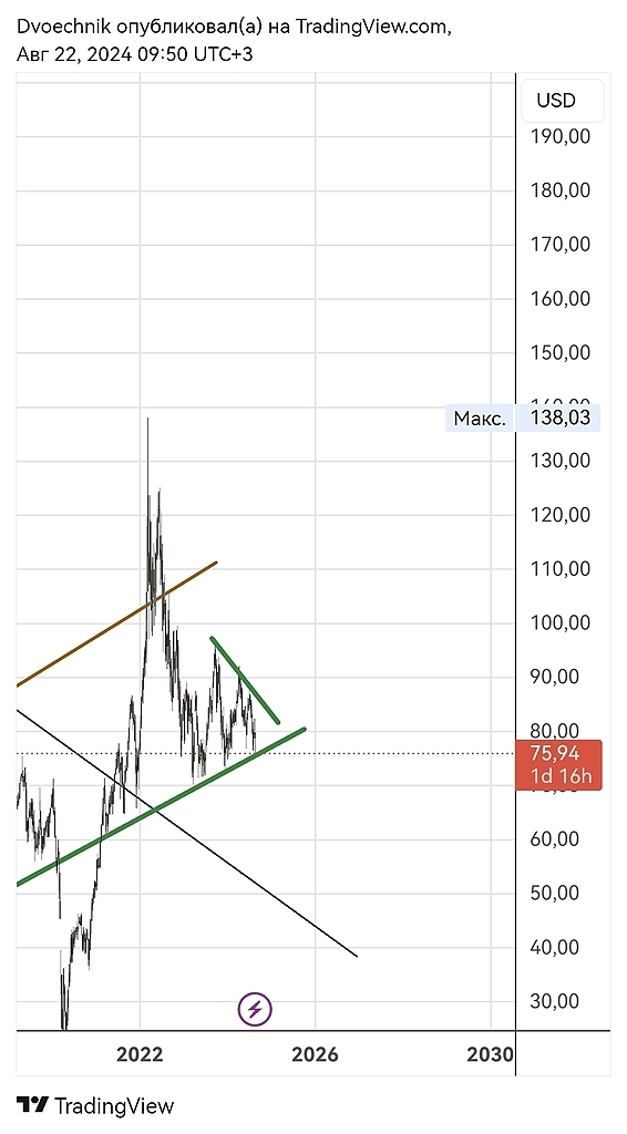 Готовится прорыв.