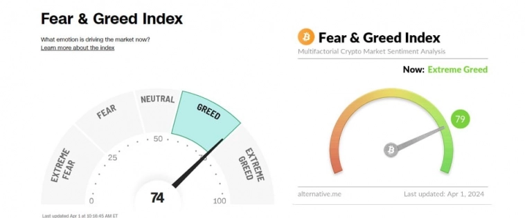 Про рынок 02,04 Про рынок 02,04