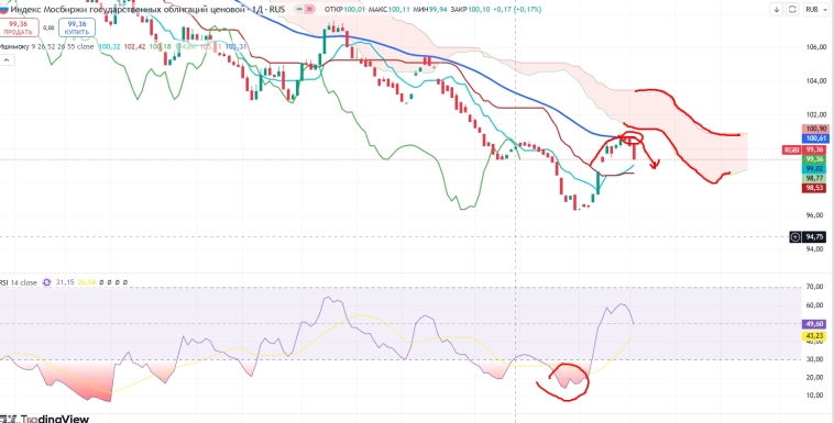 Про рынок 20,11 Про рынок 20,11