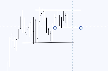 Подготовка к сессии, внутридневная торговля 🎰 + анализ ТОП бумаг на дневке