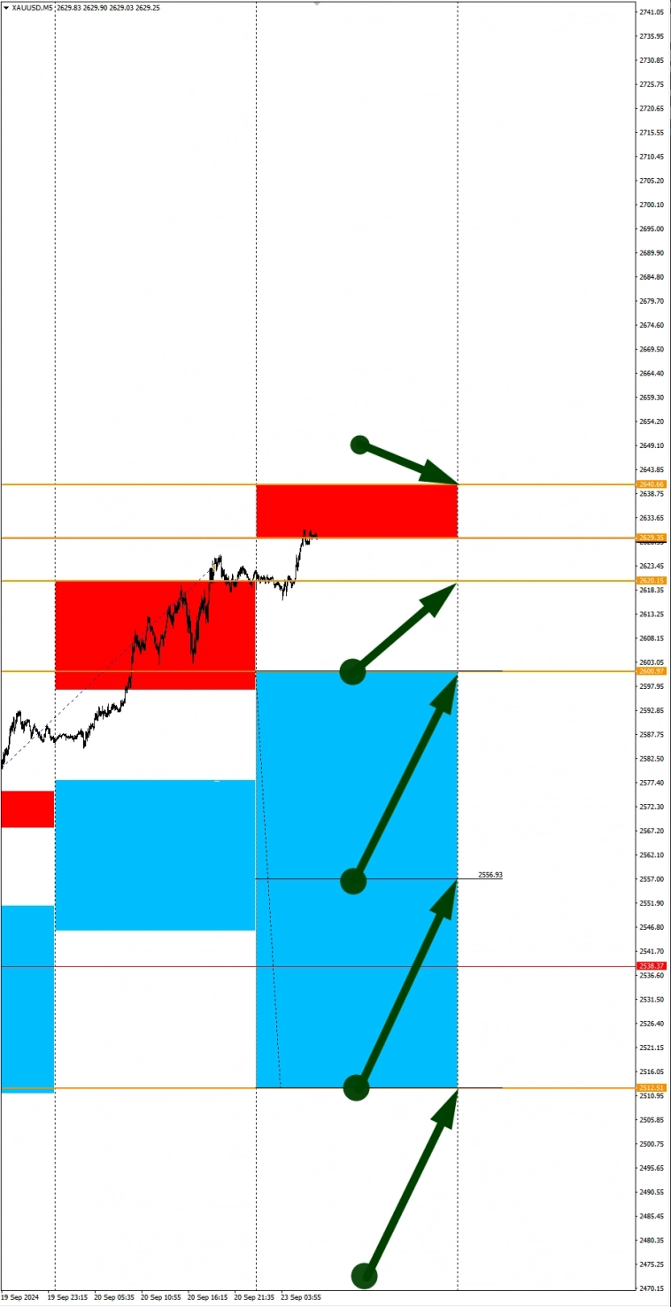 CADJPY в фокусе дня: Сезонные тенденции и вероятности на Понедельник 23.09.2024 CADJPY в фокусе дня: Сезонные тенденции и вероятности на Понедельник 23.09.2024