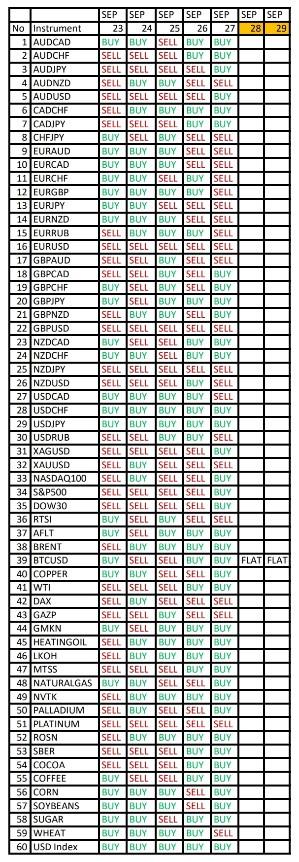 CADJPY в фокусе дня: Сезонные тенденции и вероятности на Понедельник 23.09.2024 CADJPY в фокусе дня: Сезонные тенденции и вероятности на Понедельник 23.09.2024