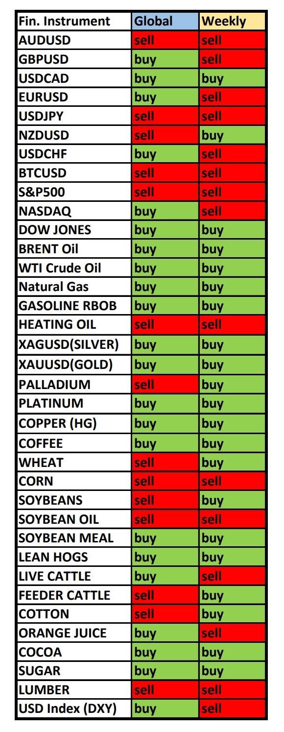 CADJPY в фокусе дня: Сезонные тенденции и вероятности на Понедельник 23.09.2024 CADJPY в фокусе дня: Сезонные тенденции и вероятности на Понедельник 23.09.2024