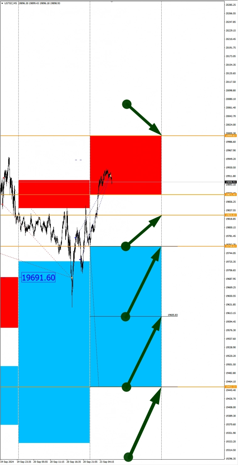 CADJPY в фокусе дня: Сезонные тенденции и вероятности на Понедельник 23.09.2024 CADJPY в фокусе дня: Сезонные тенденции и вероятности на Понедельник 23.09.2024