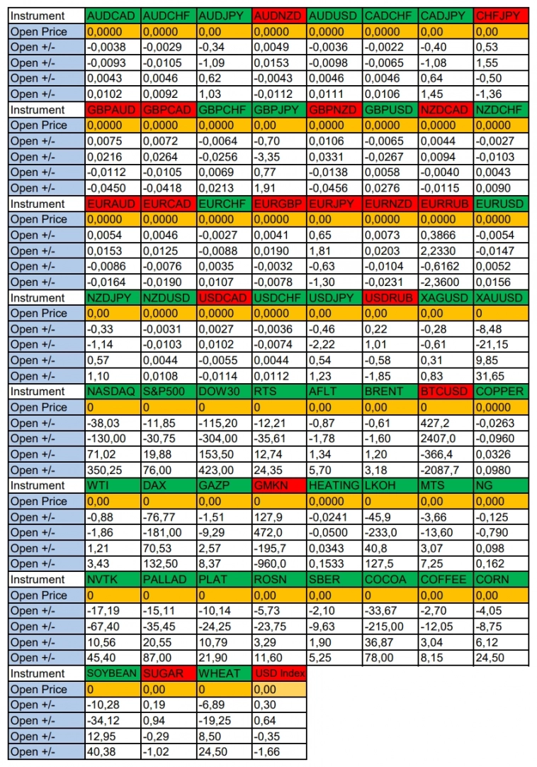 AUDJPY в фокусе дня. Сезонные тенденции и вероятности на Пятницу 15.11.2024 AUDJPY в фокусе дня. Сезонные тенденции и вероятности на Пятницу 15.11.2024