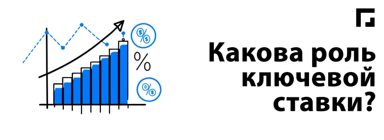 Инфляция, ключевая ставка 21%, куда летят цены, а главное - ждать ли дефолт в 2025 году? Инфляция, ключевая ставка 21%, куда летят цены, а главное - ждать ли дефолт в 2025 году?