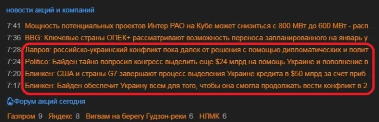 Интересные вещи происходят на смартлабе.