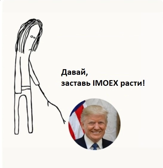 Победа всего русского народа🔥Акции и инвестиции