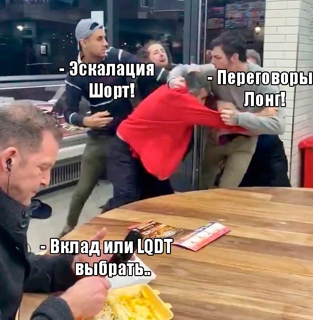 Под санкции США попали более 50 банков РФ🔥Акции и инвестиции