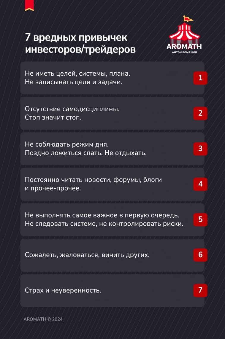 7 вредных привычек инвесторов/трейдеров по версии Aromath🎪 7 вредных привычек инвесторов/трейдеров по версии Aromath🎪