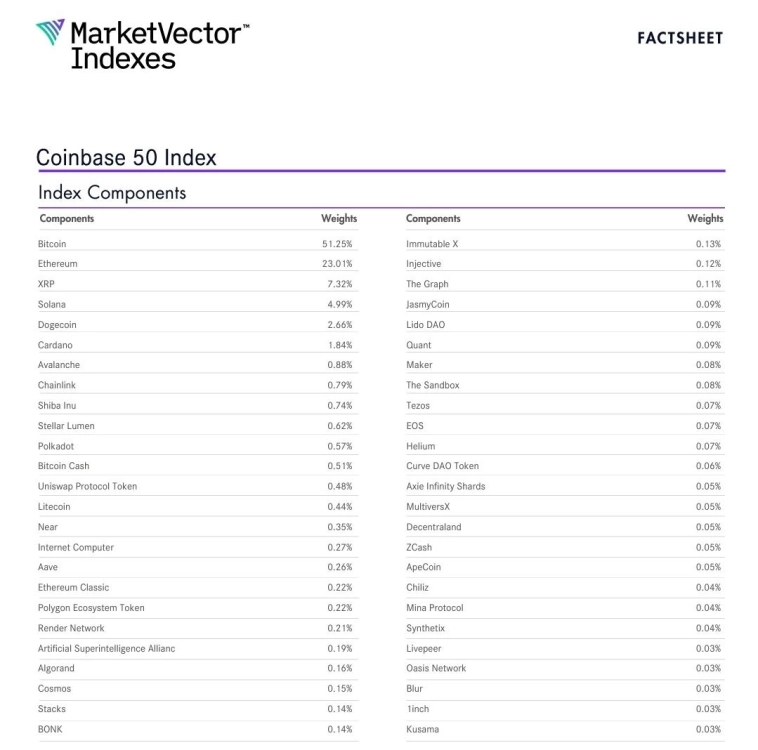 Альткоин сезон начинается или Кина не будет ⛔️ Альткоин сезон начинается или Кина не будет ⛔️