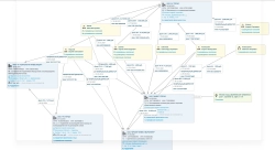 Invest Heroes: Личный опыт и аналитика без иллюзий Invest Heroes: Личный опыт и аналитика без иллюзий