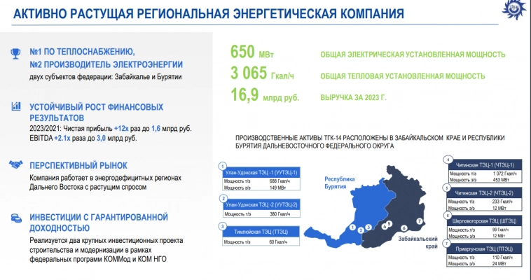 ТГК-14: единственный из электрогенерации платит 100% прибыли на дивиденды