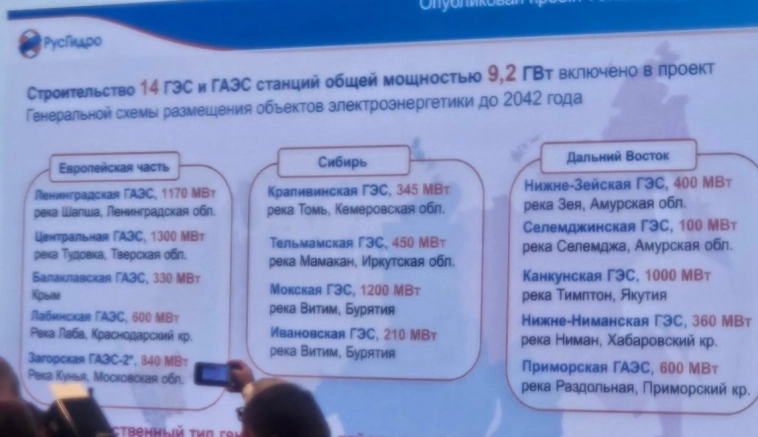 Энергогенерация: инвестиционные возможности и вызовы, тезисы с конференции Совета Производителей Энергии Энергогенерация: инвестиционные возможности и вызовы, тезисы с конференции Совета Производителей Энергии