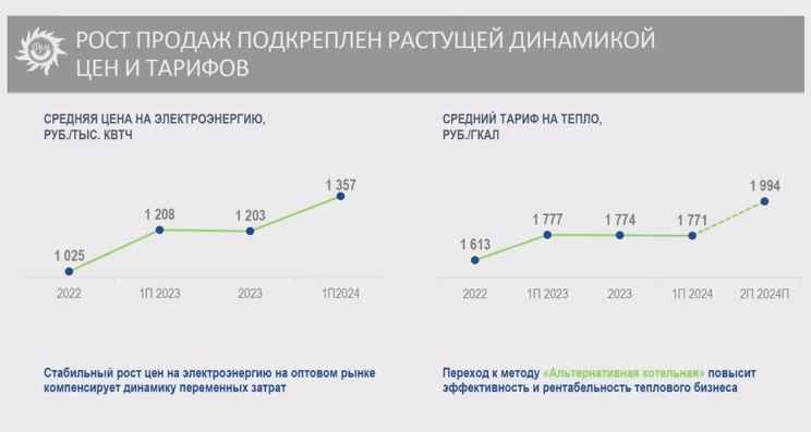 ТГК-14 делает SPO после дивидендной лавины