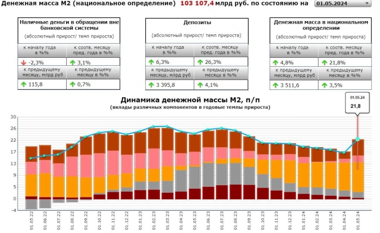 Упорядочиваю рыночный хаос Упорядочиваю рыночный хаос