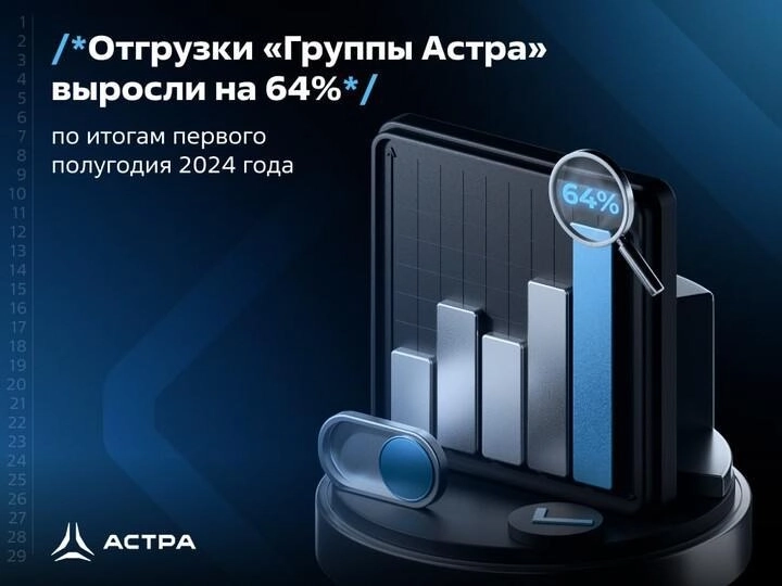 ​​Астра раскрывает карты