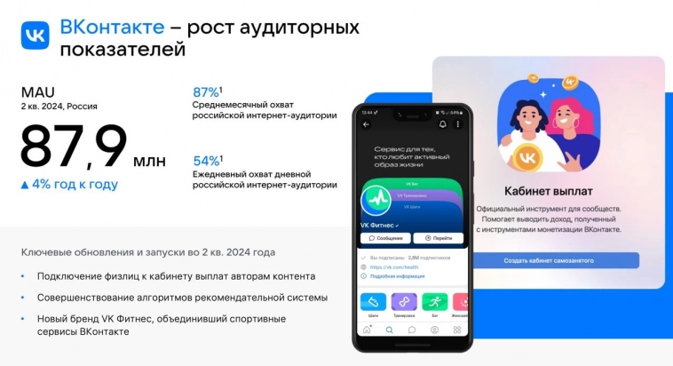 VK - зомби портфеля все еще зомби VK - зомби портфеля все еще зомби