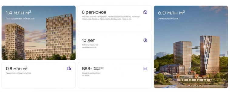​​GloraX - конкурентные преимущества и потенциал роста