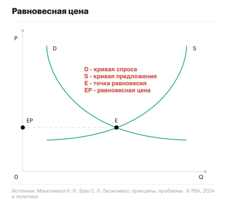 Эля, где мой топор? Эля, где мой топор?