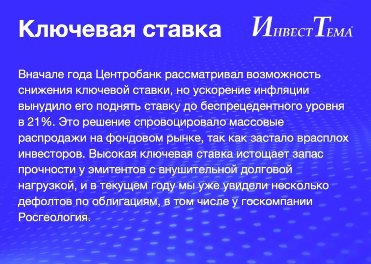 Тренды 2024 года от «ИнвестТемы»