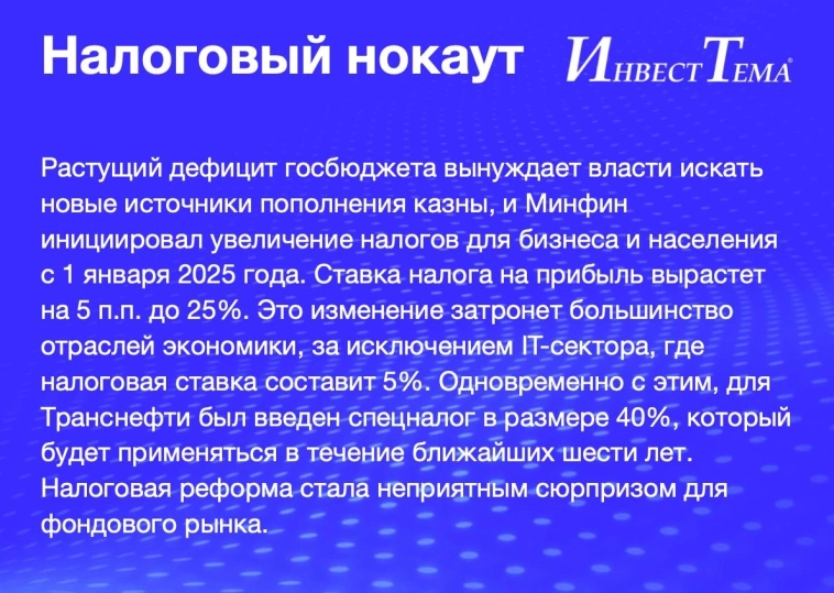 Тренды 2024 года от «ИнвестТемы»