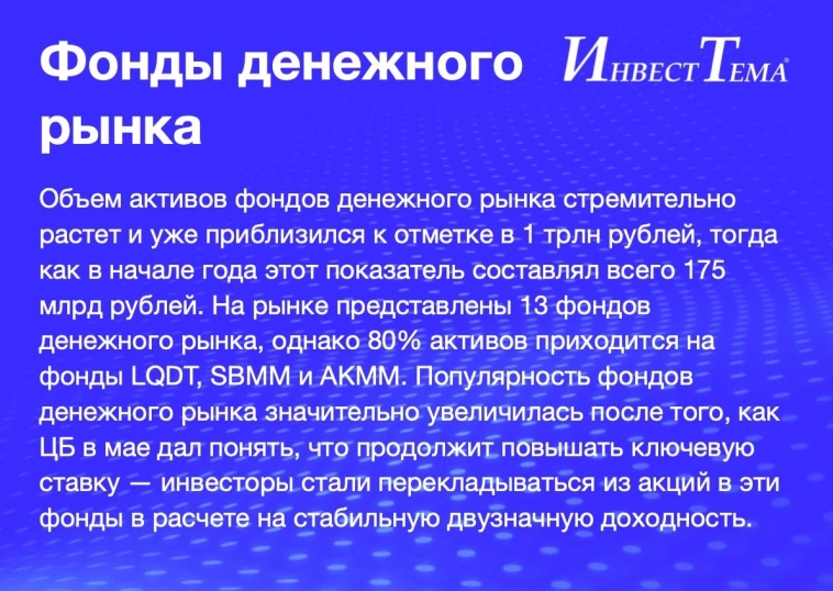 Тренды 2024 года от «ИнвестТемы»