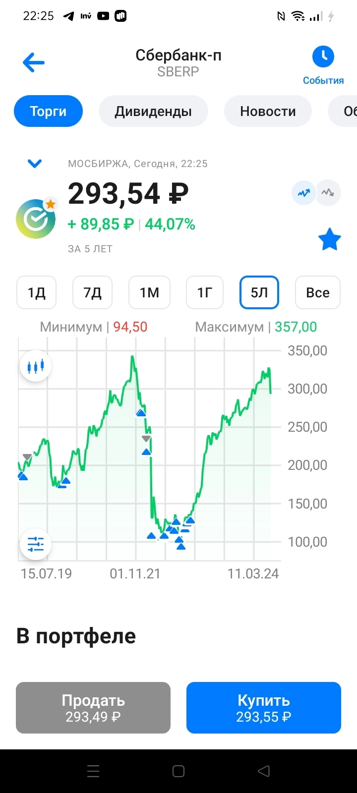 На работе, в перерывах, одним глазком - делаю покупки.