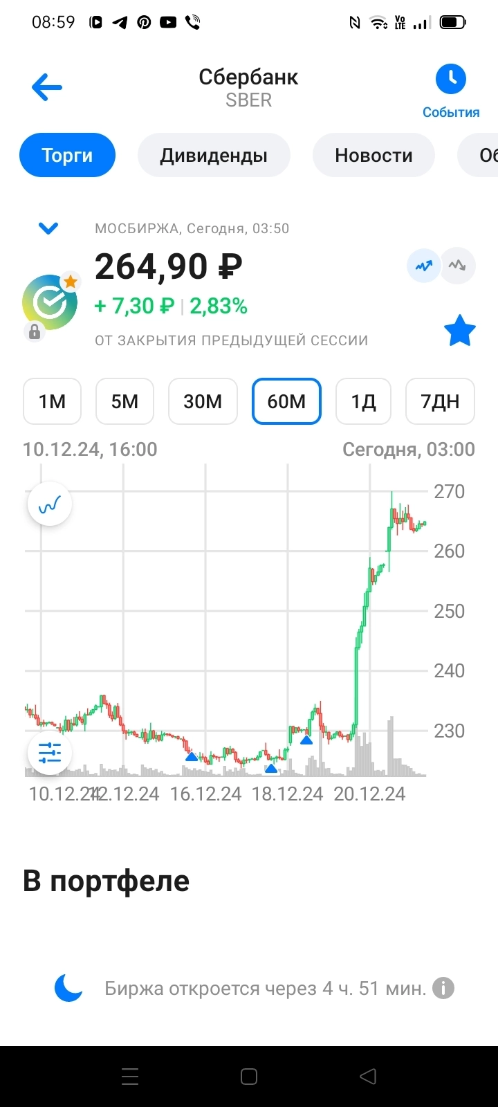 Дно, не дно!