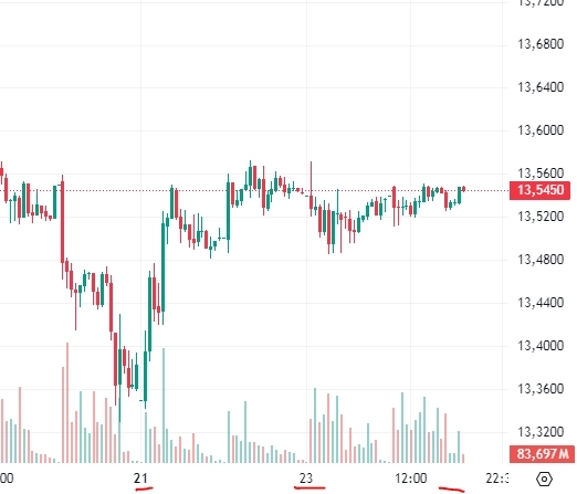 Прямая Трансляция по итогам БРИКС 2024 24.10.2024 Прямая Трансляция по итогам БРИКС 2024 24.10.2024