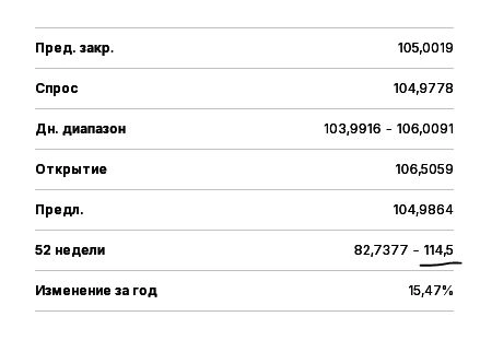 Опять купил доллар...Шо у вас там опять случилос?