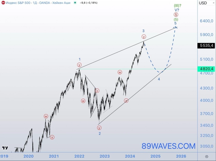 Момент для снятия с президентской гонки выбран идеально