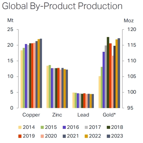 Бум фотовольтаики