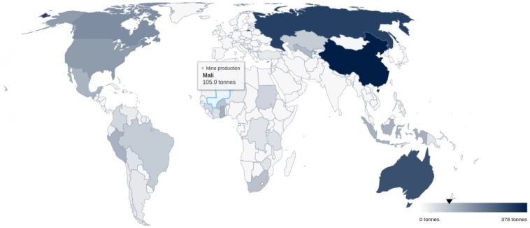 Пара иллюстраций о ситуации в отрасли добычи драгметаллов