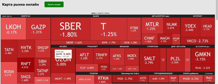 Опять Байден? Опять Байден?