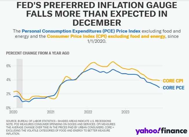 Ожидается, что сегодня ФРС сохранит ставки на прежнем уровне. Инвесторы будут искать подсказки о будущих сокращениях. Ожидается, что сегодня ФРС сохранит ставки на прежнем уровне. Инвесторы будут искать подсказки о будущих сокращениях.