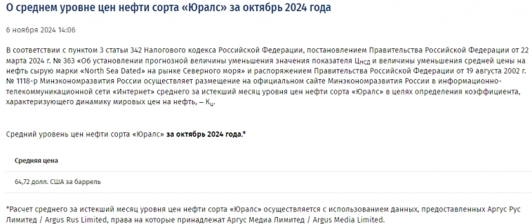 Средняя цена нефти сорта «Юралс» за октябрь 2024г: $64,72 за баррель